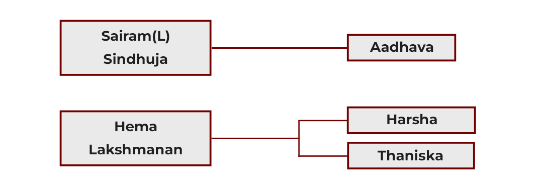 Event Details Images