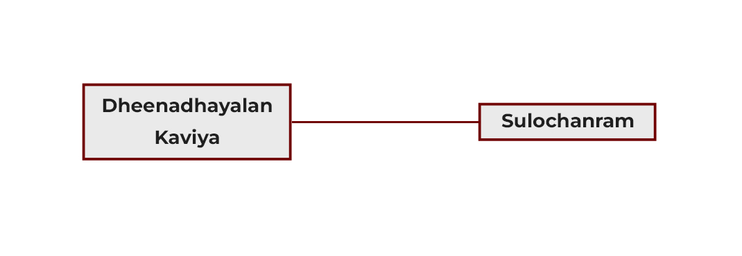 Event Details Images